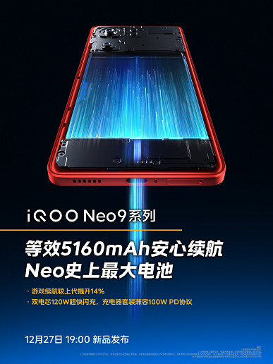 144 Hz, 5160 mAh, 120 W, AnTuTu'da maksimum performans ve üst seviye Vivo X100 gibi bir kamera.  iQOO Neo9 Pro'nun tüm özellikleri