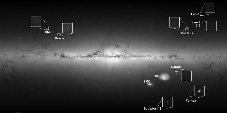 Samanyolu Etrafındaki Cüce Galaksiler