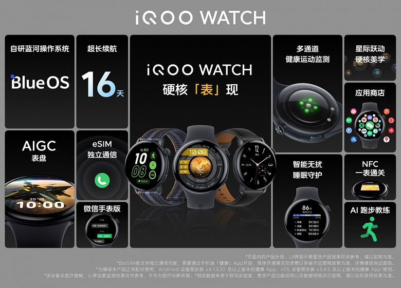 Akıllı telefon bileğinizde 185 dolara.  eSIM, NFC, kalp atış hızı ve SpO2 sensörlerine ve bir haftalık özerkliğe sahip iQOO Watch akıllı saati tanıtıldı