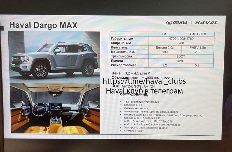 299 hp  dört tekerlekten çekiş ve yalnızca 5,9 l/100 km tüketim ile.  Rusya için tamamen yeni Haval Dargo'nun özellikleri ve maliyeti