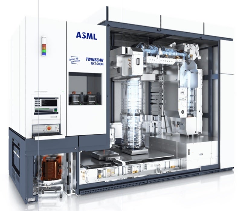 SMIC'in bu ASML DUV litografi makinesini teslim almasına izin verildi - Eğer Çin'in en büyük dökümhanesi bunu başarırsa, ABD milletvekilleri ve yetkilileri balistik davranacak