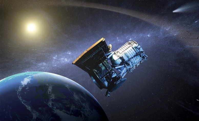 NASA’nın NEOWISE’ı Dünya’ya Yakın Nesnelerin Gizli Evrenini Ortaya Çıkarıyor