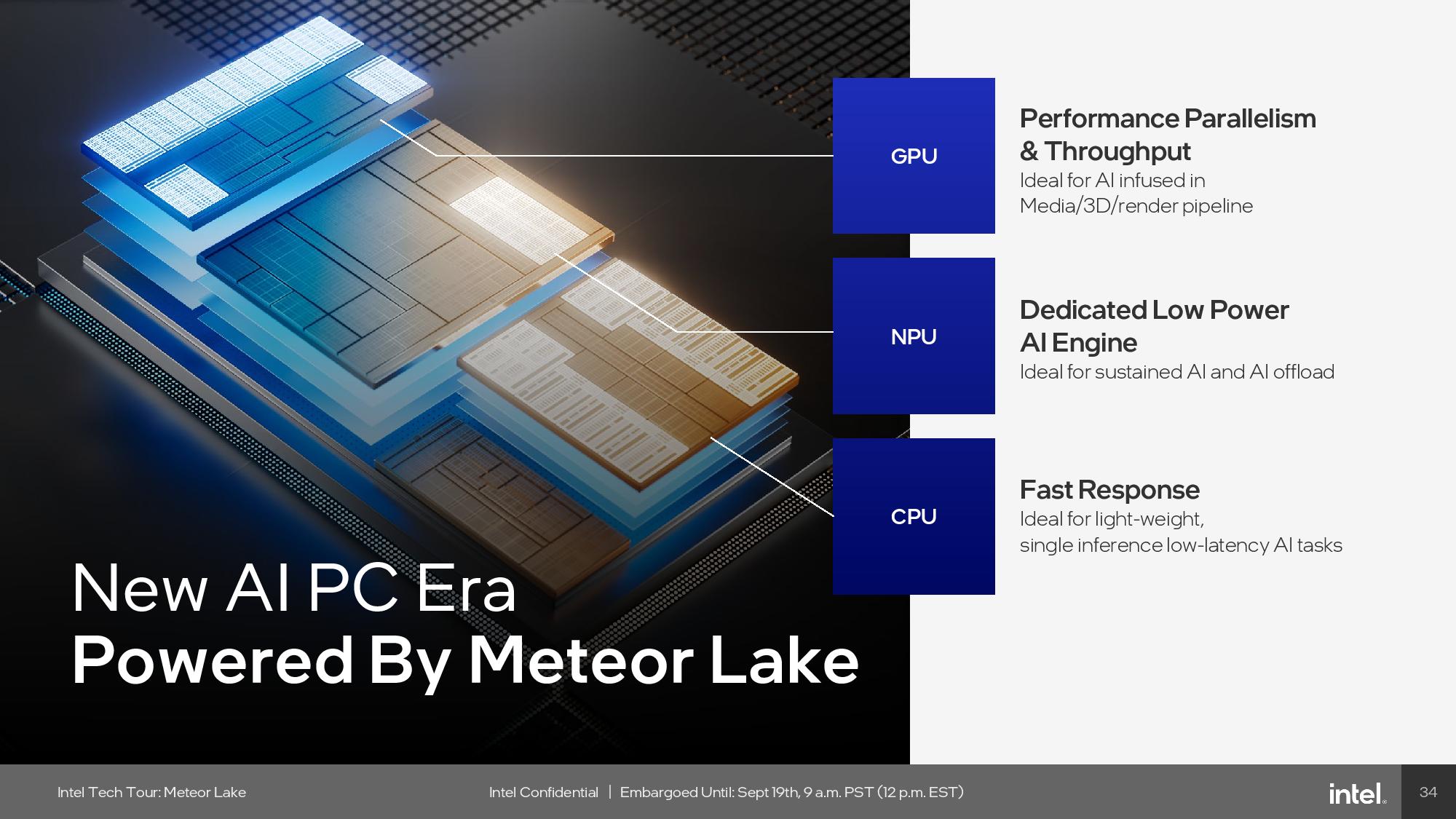 Intel Meteor Gölü