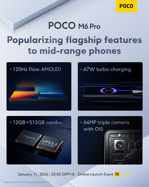 Uygun fiyatlı bir akıllı telefondaki “amiral gemisi özellikleri”.  Poco, Poco M6 Pro'yu anlatıyor