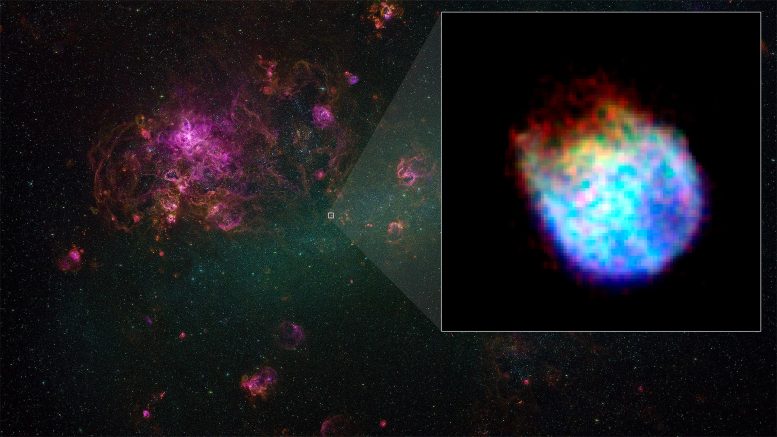 Büyük Macellan Bulutu'ndaki Süpernova Kalıntısı N132D