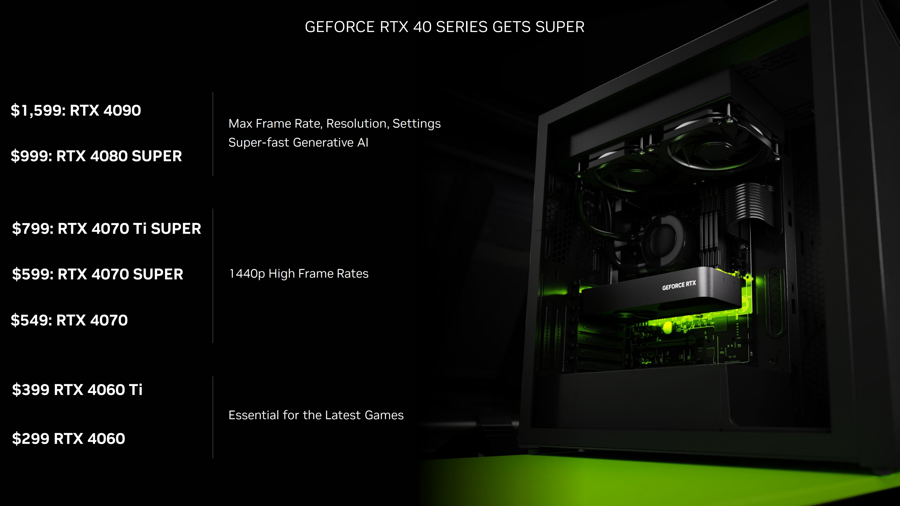 NVIDIA GeForce RTX 40 Serisi