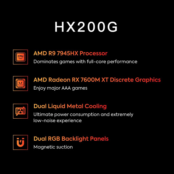 En iyi mini bilgisayar Minisforum HX200G sunuldu: ultra kompakt bir kasada 16 çekirdekli Ryzen 9 7945HX ve Radeon RX 7600M XT