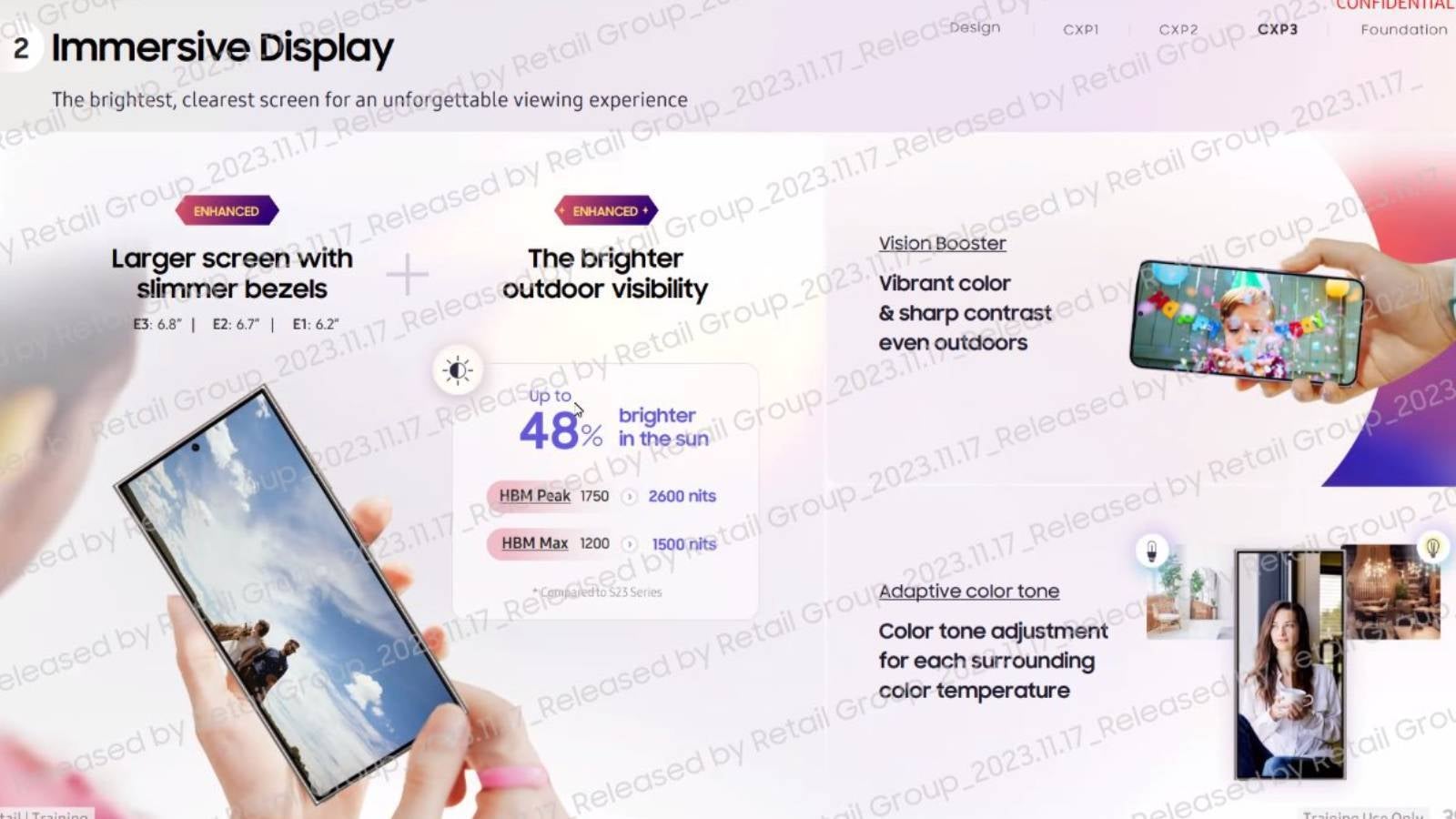 Galaxy S24 ailesinin daha parlak ekranlara sahip olduğu söyleniyor - Guy, Samsung'un Zoom toplantısı sırasında çalışanlara gösterdiği gizli Galaxy S24 slaytlarını paylaştı