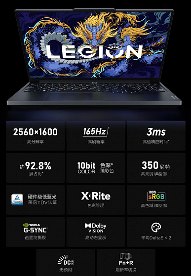 Uygun fiyatlı oyun dizüstü bilgisayarı Lenovo Legion Y7000P 2024 sundu: Core i7-14700HX, GeForce RTX 4070 Dizüstü bilgisayar ve tüketim 190 W'a çıkarıldı