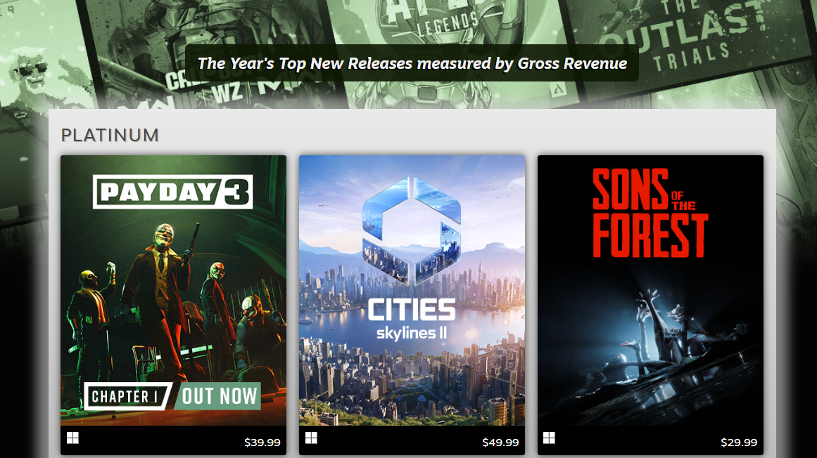Best of Steam 2023 sayfasından bir görüntü; Brüt Gelire göre En İyi Yeni Çıkanlar Payday 3, Cities: Skylines II ve Sons of the Forest'ın 2023'ün en başarılı üç Steam oyunu olduğunu gösteriyor.