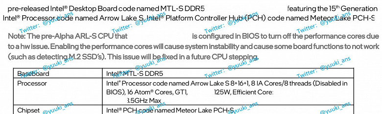 Bunlar nihayet Intel'in yeni masaüstü işlemcileri olacak.  Arrow Lake-S, 25 adede kadar çekirdeğe ve 125 W'a kadar TDP'ye sahip olacak
