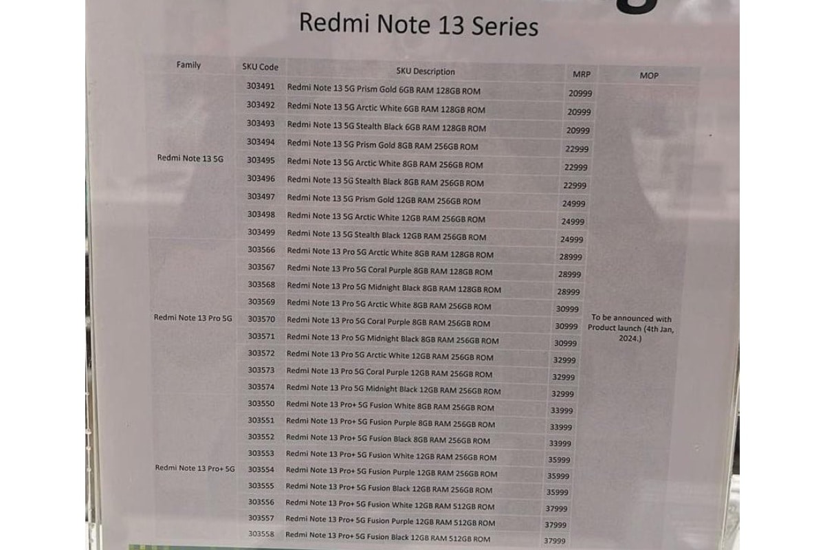 redmi note 13 pro plus serisi hindistan'da fiyatı yabhishekhd satır içi note135g