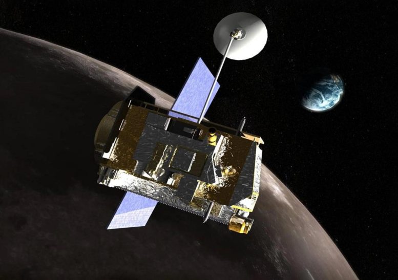 Ay Keşif Orbiter Uzay Aracı Ay Dünya