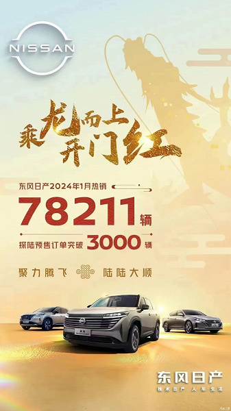 Üst versiyonlarda 252 hp, 9 vitesli otomatik şanzıman ve dört tekerlekten çekiş.  En yeni Nissan Pathfinder, iki haftada 3.000'den fazla siparişle Çin'de talep görüyor