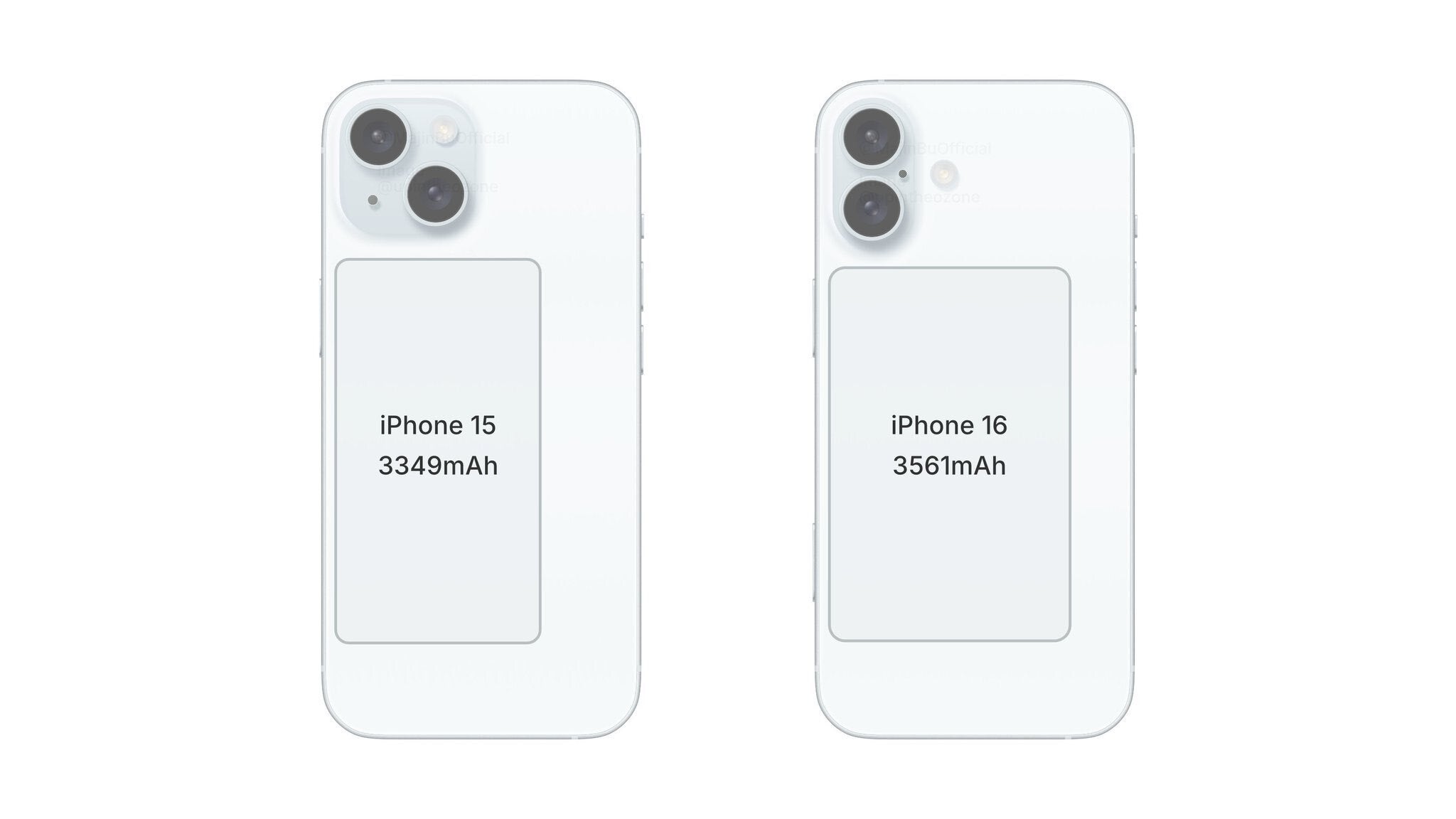 En son iPhone 15 ve iPhone 16 karşılaştırması pil kapasitelerindeki farkı gösteriyor
