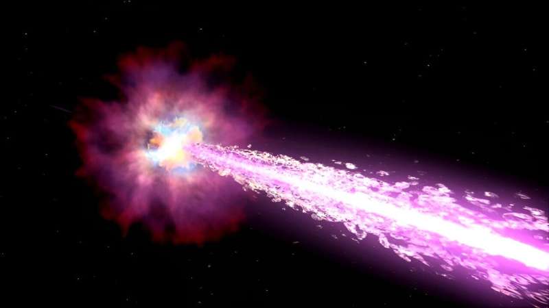 Gama ışını patlamaları: Evrenin en güçlü patlamalarından bilgi toplamak
