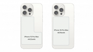 Apple, iPhone 16 Pro Max ile rekabet etmemesi için iPhone 16 Plus'ı azaltma kararı mı aldı?  Yeni model, iPhone 15 Plus'tan daha küçük bir pile sahip olacak