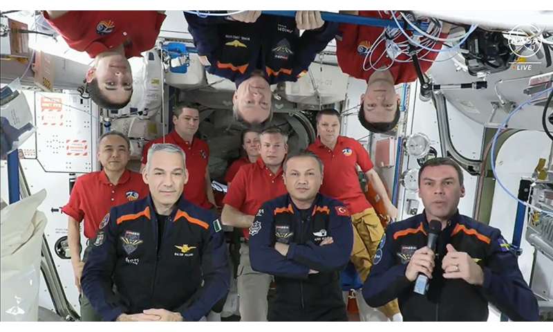 Türkiye, İtalya ve İsveç'ten gelen astronotlar Dünya'ya dönerek özel uzay istasyonu gezisine son verdi