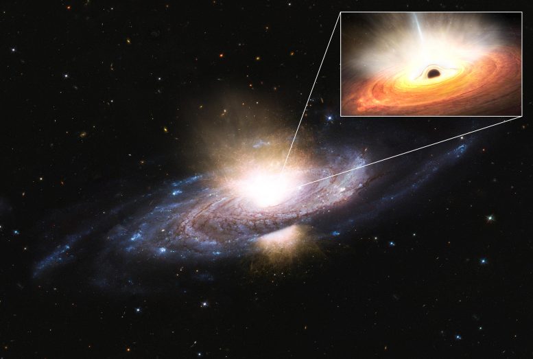 Güçlü Kara Delik Rüzgarları Galaksiyi Yeniden Şekillendiriyor