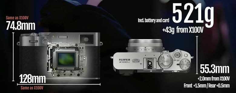 6,2K 30 fps video kaydı, yeni 40 megapiksel sensör ve yerleşik 5 eksenli stabilizasyon.  Fujifilm X100VI kamera tanıtıldı