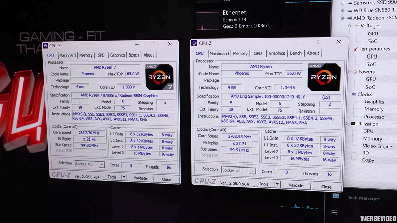 8 çekirdekli AMD Ryzen 7 8700GE, Ryzen 7 8700G'nin yarısı kadar enerji tüketiyor ancak performans açısından yalnızca %20 geride kalıyor.  Yeni CPU'nun ilk testi