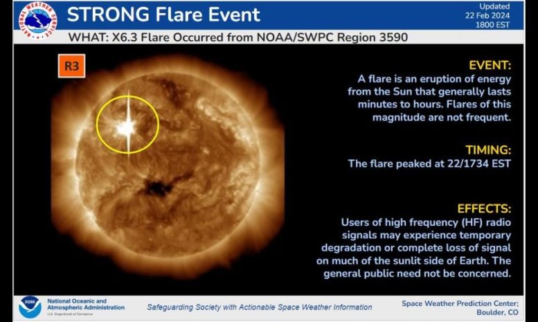 NOAA Güneş Patlaması 22 Şubat 2024