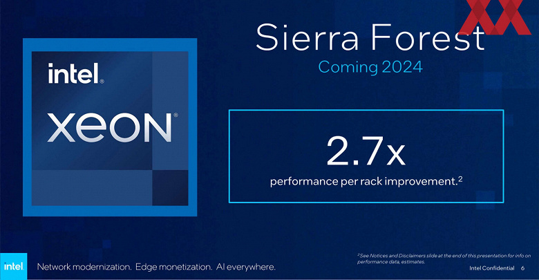 Intel, 288 çekirdeğe sahip işlemcileri piyasaya sürdü ancak bu çekirdeklerin tümü küçük.  CPU Xeon Sierra Forest'ın resmi duyurusu gerçekleşti