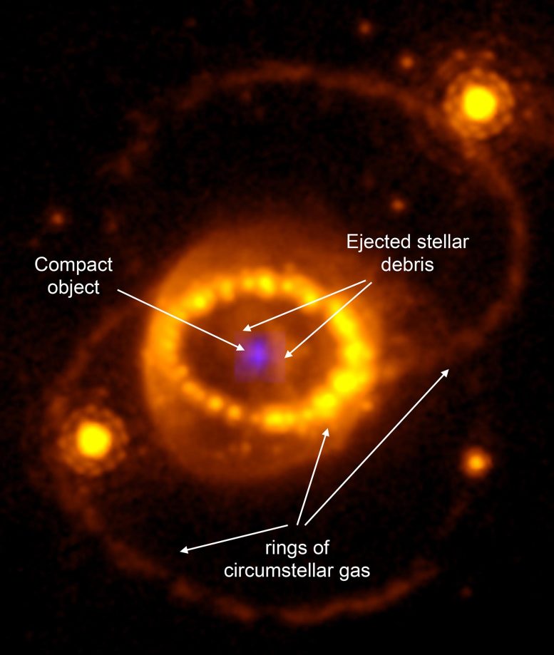 İkonik Süpernovadaki Nötron Yıldızı Açıklamalı