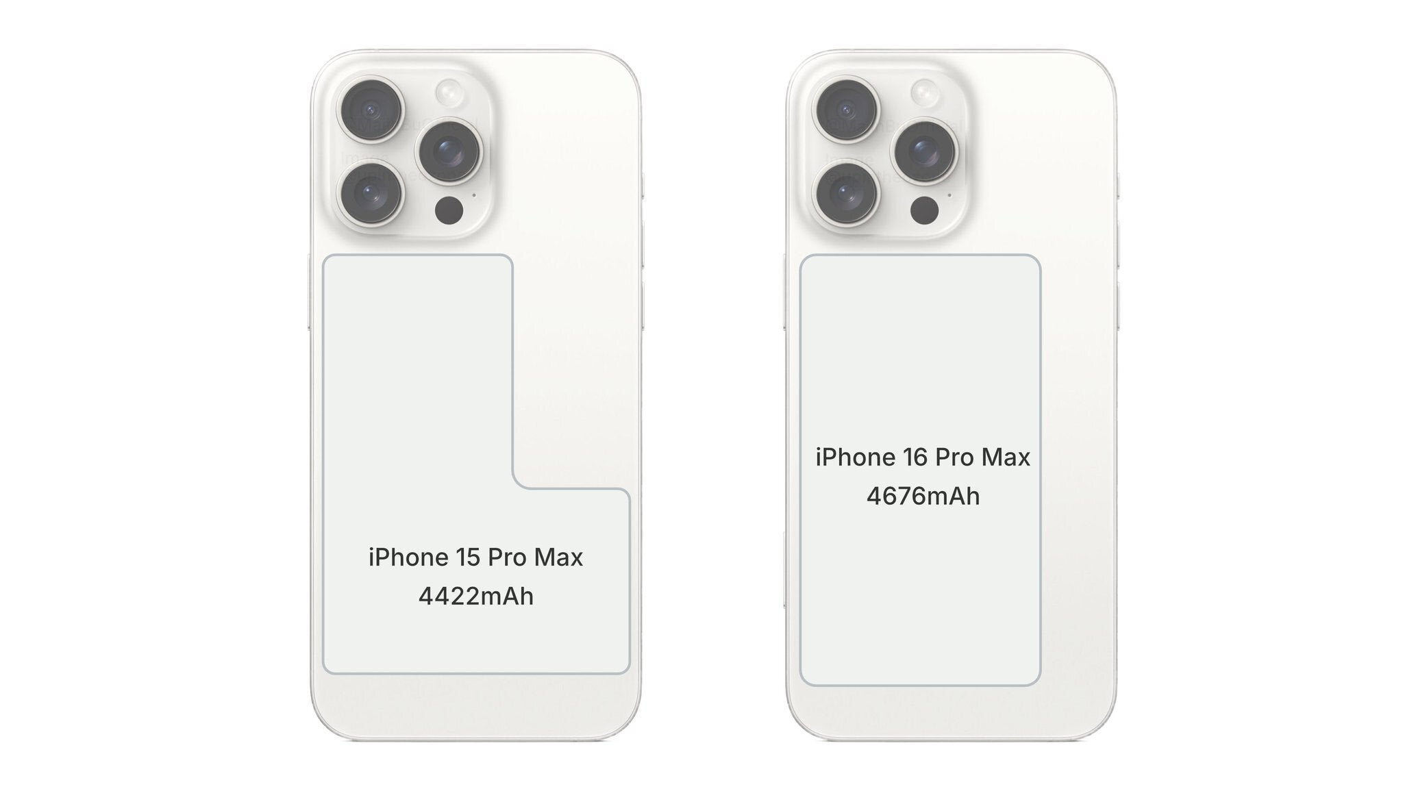 En son iPhone 15 ve iPhone 16 karşılaştırması pil kapasitelerindeki farkı gösteriyor