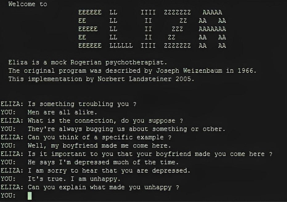 ELIZA ile sohbet (Resim Kredisi–Wikipedia) - Gelişen 