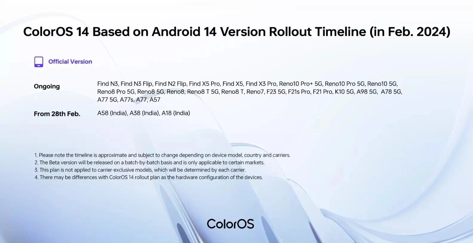 Güncellemeyi alan akıllı telefonların tam listesi (Image Credit–Gizmochina) - Oppo, Android 14 tabanlı ColorOS 14'ü dünya çapındaki kullanıcılara sunuyor: Hangi cihazlar bu güncellemeyi alıyor?