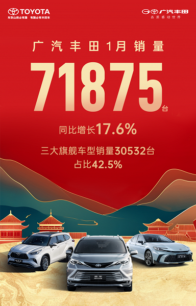 Yepyeni Toyota Camry Çinlilerin pek ilgisini çekmiyor.  Çinliler bir ay içinde yalnızca 5.000 otomobil için ön sipariş verdi