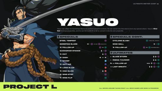 Project L karakterleri: Yasuo'nun özel ve ultiler de dahil olmak üzere tam hareket seti girdileri.