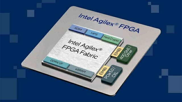 Entegre optik alıcı-vericiye sahip Agilent 7 FPGA (Fotoğraf: Intel)