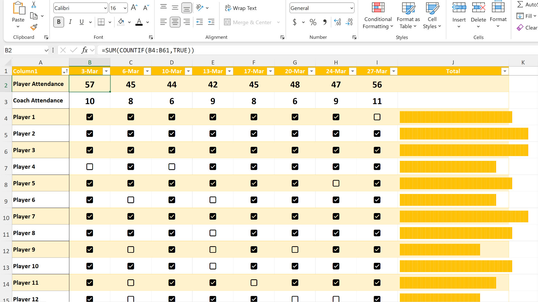 Onay kutuları içeren Excel elektronik tablosu
