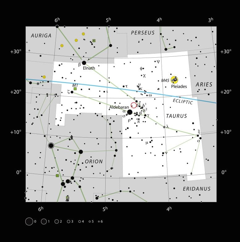Boğa Takımyıldızı'ndaki HL Tauri
