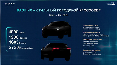 Jetour, Rusya'nın crossover ve SUV serisini güçlü bir şekilde genişletecek.  Yeni Jetour Dashing, Jetour X70 Plus ve 7 koltuklu dört tekerlekten çekişli Jetour T2 dahil olmak üzere 11 yeni model vaat ediliyor