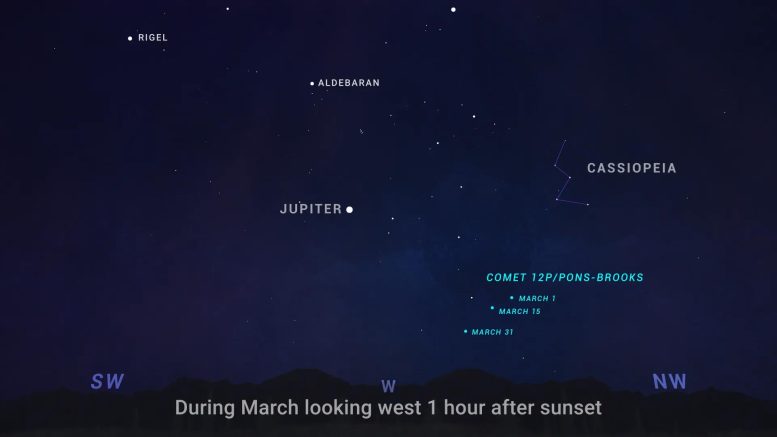 Comet 12P/Pons-Brooks Gökyüzü Tablosu Mart 2024