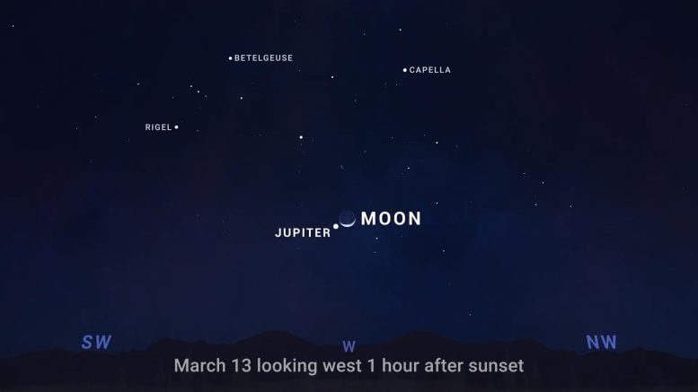 Jüpiter Ay Gökyüzü Haritası Mart 2024