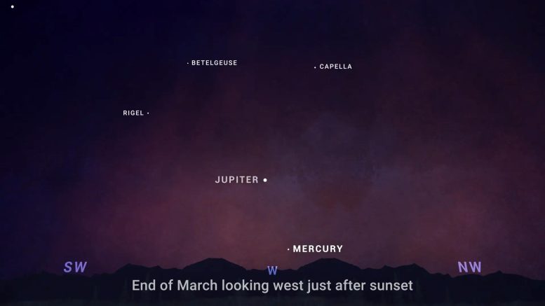 Jüpiter Merkür Gökyüzü Haritası Mart 2024