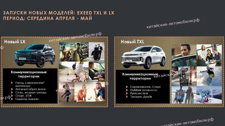 Güncellenen Exeed LX ve Exeed TXL, Rusya'da Nisan sonu - Mayıs başında piyasaya çıkacak.  Tüm ayrıntılar