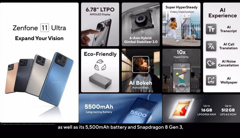 Snapdragon 8 Gen 3, 5500 mAh, 65 W ve 2021'den bu yana ilk kez üçlü kamera.  Asus Zenfone 11 Ultra tanıtıldı