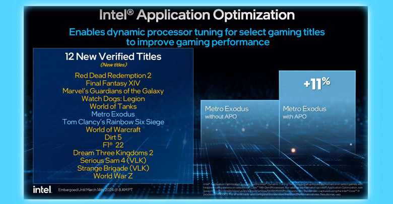 Intel işlemci sahiplerinin zevkine.  Oyun performansını artıran APO artık 12 yeni oyunu destekliyor