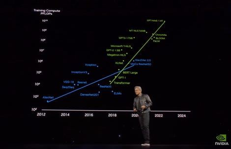 nvidia-2024-huang-ve-büyük-dil-modelleri.png