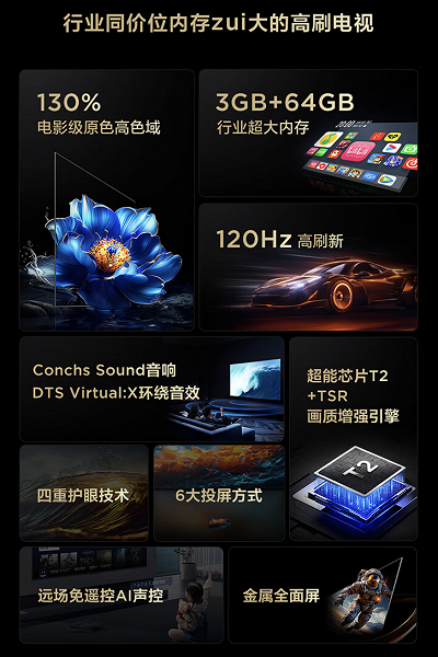 Ucuz TV'ler sadece Xiaomi'den değil.  TCL V8H Pro 2024 sunuldu: 4K, 120 Hz, iki HDMI 2.1, 75 inç - 525 ABD dolarına