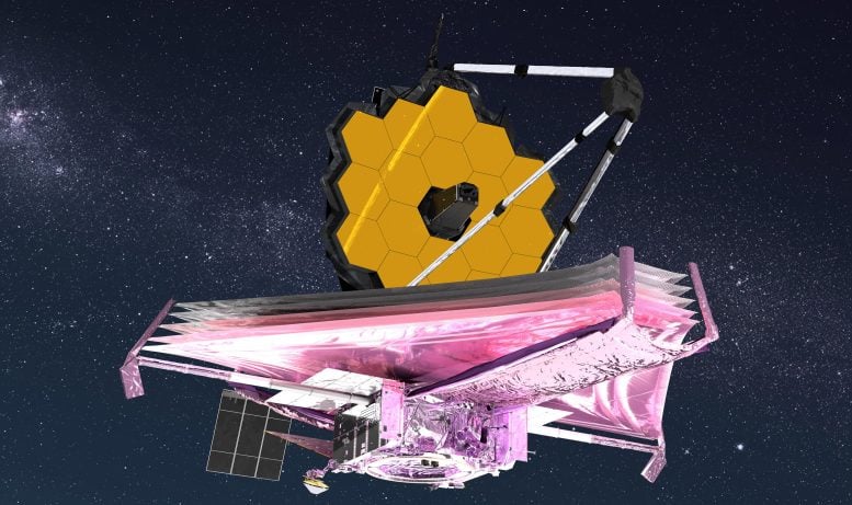 NASA James Webb Uzay Teleskobu Çok Katmanlı Güneşlik