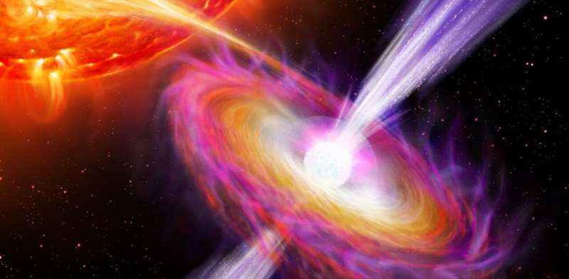 Kozmik bir 'hız kamerası' dünyada bir ilk olarak nötron yıldızı jetlerinin şaşırtıcı hızını ortaya çıkardı