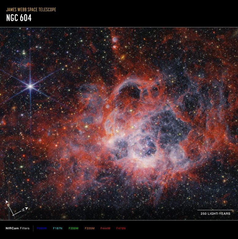 NGC 604 (Webb NIRCam Pusula Görüntüsü)