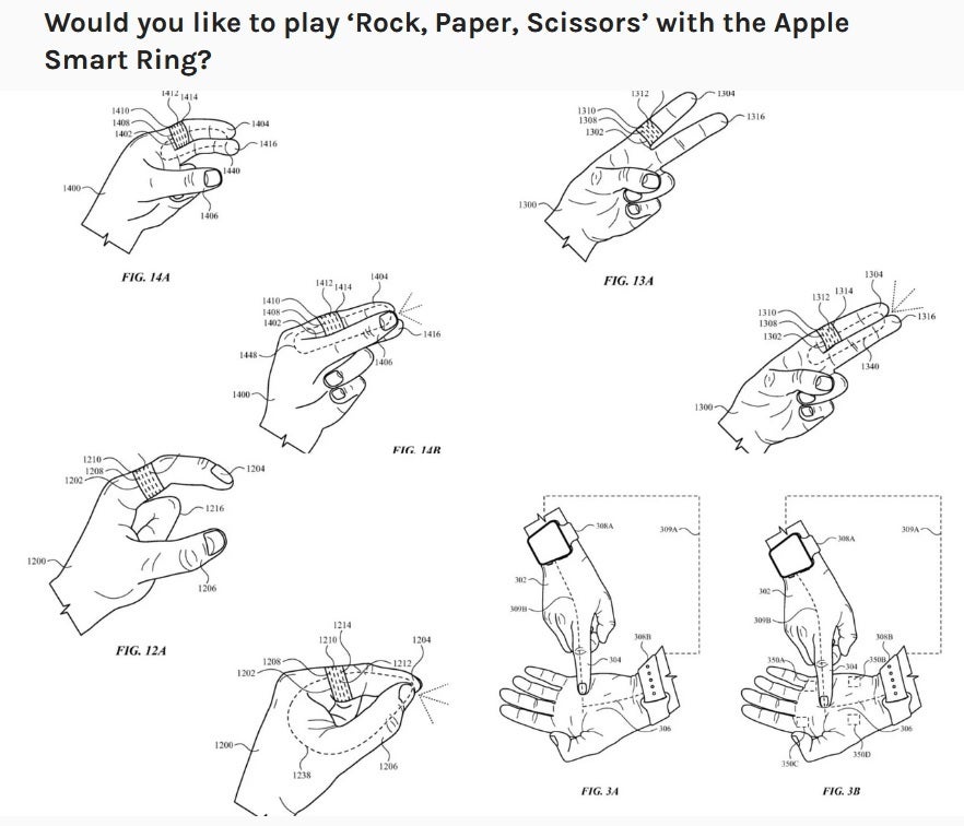 Patent, Apple Ring'in Taş, Kağıt, Makas oynayabileceğini gösteriyor.  Resim kredisi-Gizchina - Apple'ın akıllı yüzük için aldığı patent, giyilebilir cihazın oynayabileceği en az bir oyunu ortaya koyuyor
