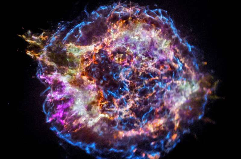 Araştırma süpernova yıldız tozu sırlarını açığa çıkarıyor